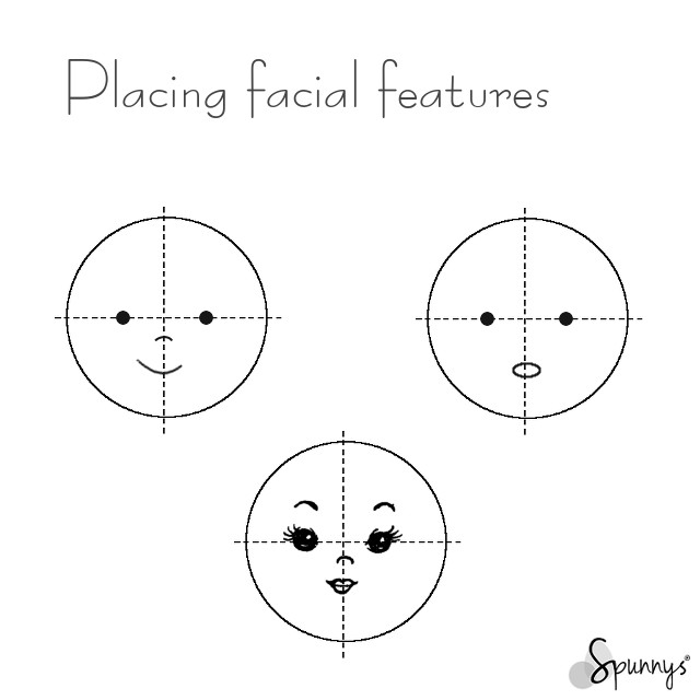 peg doll facial features placement